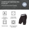 Ju-Sports Groin Guard Base Supporter + Motion Pro Flexcup -