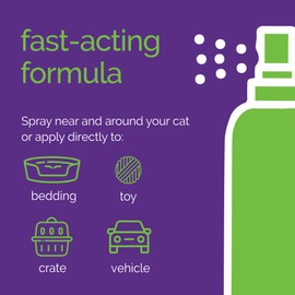 Vetality Harmony Pet Calming Spray for Cats 1.62 fl oz