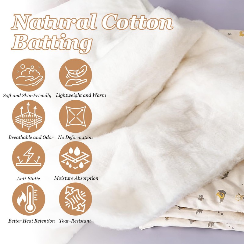 Pin Forest 100% Natural Cotton Quilt Batting 79"x91"-Light Weight, Purely