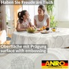 Anro Washable Oilcloth, Wax Tablecloth