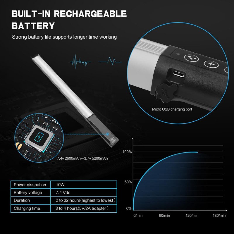 Hagibis RGB Photography Light Wand, Handheld LED Video Light 9