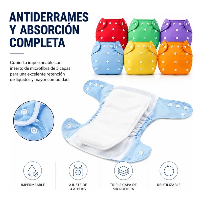 Pañales Ecológicos Reutilizables Pack 6 + 6 Insertos Bluelander Ajustables
