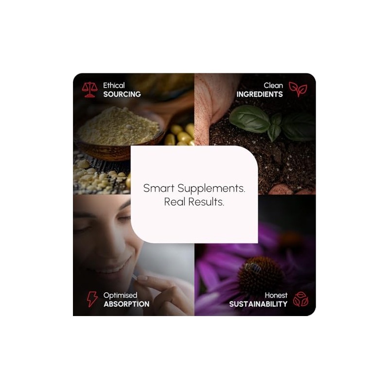 CoQ10 Supplement High Strength 500mg - Q10 Coenzyme by iSupplement