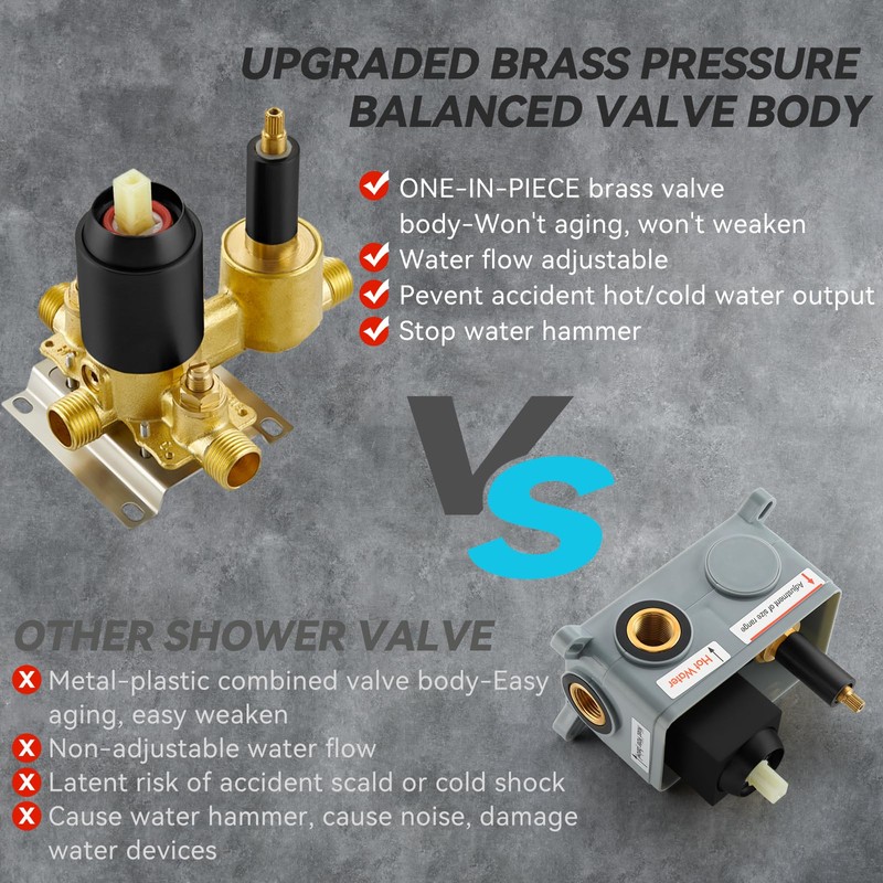 Wall Mount Shower Pressure Balance Mixer Valve,2 Function Shower Solid