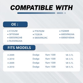 KELOKE Electric Fuel Pump Module Assembly Compatible with 2009-2010 Dodge Ram 1500 V6 3.7L V8 5.7L, with Sending Unit O-ring, Replace# E7252M P76702M FG0889 SP7056M 68050962AA