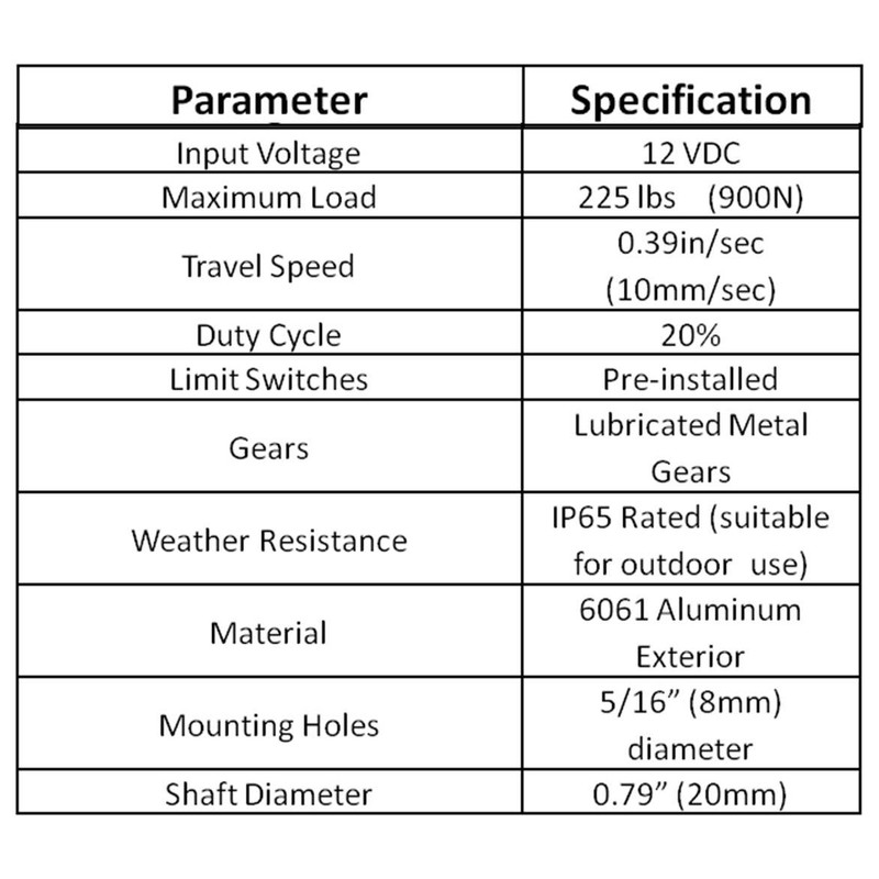 WindyNation 12 Volt, 225 lbs Linear Actuator + Wireless Remote