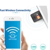 Yotsuba USB WiFi Adapter, 5G/2.4G Dual Band 600Mbps High Speed
