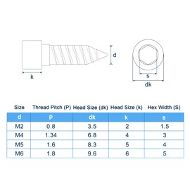 sourcing map M2 Hex Socket Head Cap Self-Tapping Screw, 60Pcs M2x8mm 304 Stainless Steel, Hexagon Socket Head Tapping Screws, Hex Drive, Self Tapping Point - Black
