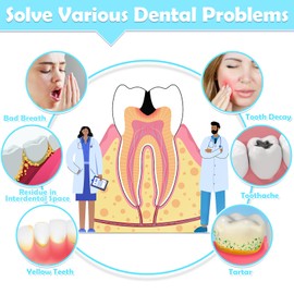 Jupwalz 270Pcs Interdental Brush 6 Sizes Braces Brush Soft Bristles 360° Bendable Floss Heads Dental Brushes Between Teeth Gum Braces Cleaning Kit Oral Tooth Cleaning Tool