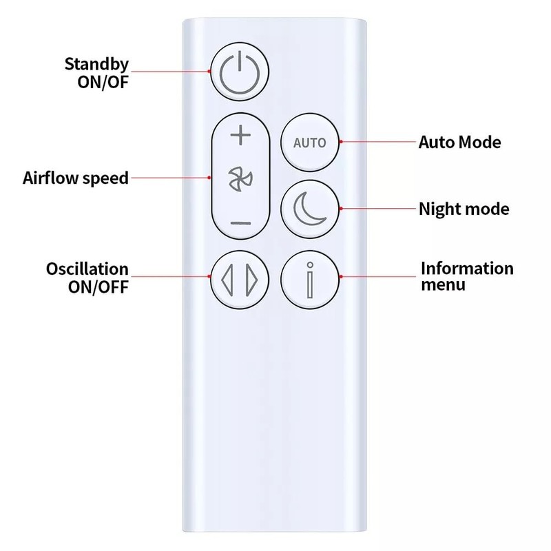 PZL Replacement Remote Control Compatible with Dyson Air Purifier Cool