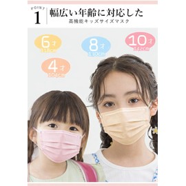 millarouge ASHX Children's Non-Woven Mask, Color Mask, Complexion Color, Small, Small Face, Normal Size, Disposable Mask, Set Of 50+1, Complexion Mask, Soft Mask, Lilac Ash