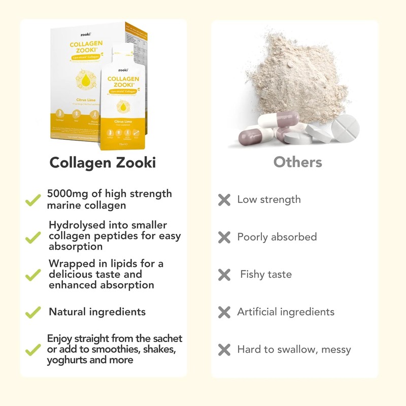 Zooki Marine Collagen Sachets – 5,000mg Hydrolyzed Peptides for Skin,