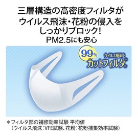 Super 3D Mask, Standard, Small, 30 Sheets x 3 Sets