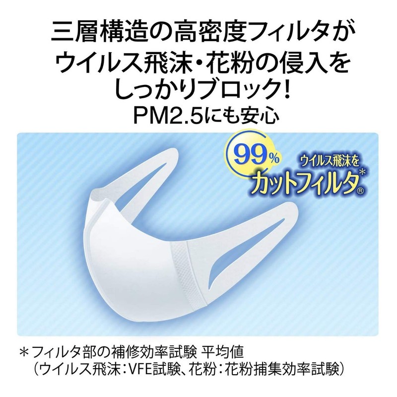 Super 3D Mask, Standard, Small, 30 Sheets x 3 Sets