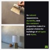 Meoded Paint & Plaster | Lime Wash | Lime Paint
