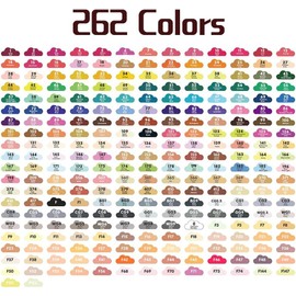 SGTIOS 262-Color Dual-Tip Markers Set with Shoulder Bag - Art Markers for Coloring, Drawing & Sketching -Gift for Kids, Teens, Artists