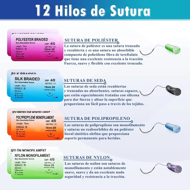 Kit De Práctica De Suturas Modelos Anatómicos Para Estudiant