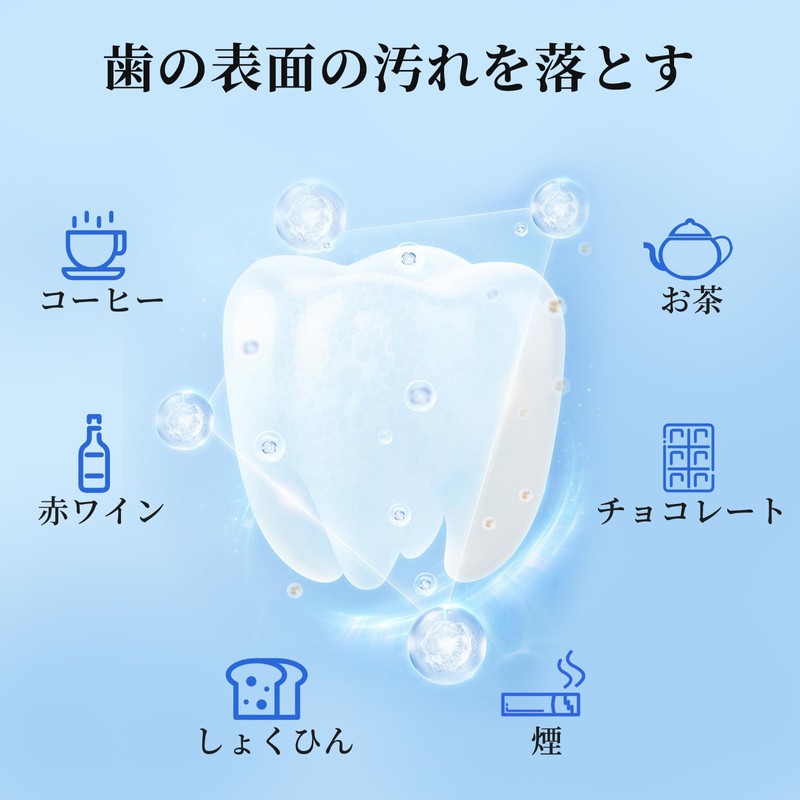 ホワイトニング ホワイトニングシート 歯磨きテープ 21日間で輝く白い歯へ(21日分 42枚入り)