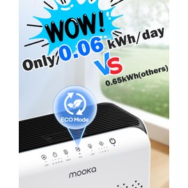 Air Purifiers for Home Large Room up to 2200ft², MOOKA Air Purifier for Home Pets Bedroom with ECO Mode & Fragrance, H13 HEPA Air Filter Cleaner for Pet Hair Dander Smoke Dorm Room Office, M200L