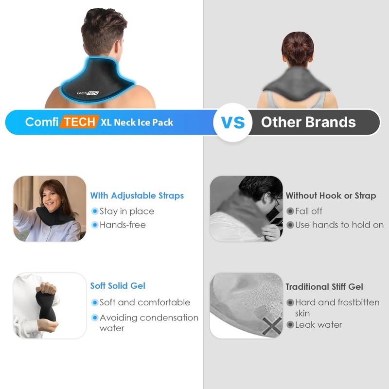 ComfiTECH Neck Ice Pack Wrap Gel, Cooling Pad for Cervical