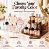 Transparent Cosmetic Organizer for Perfume & Makeup Storage – Sturdy