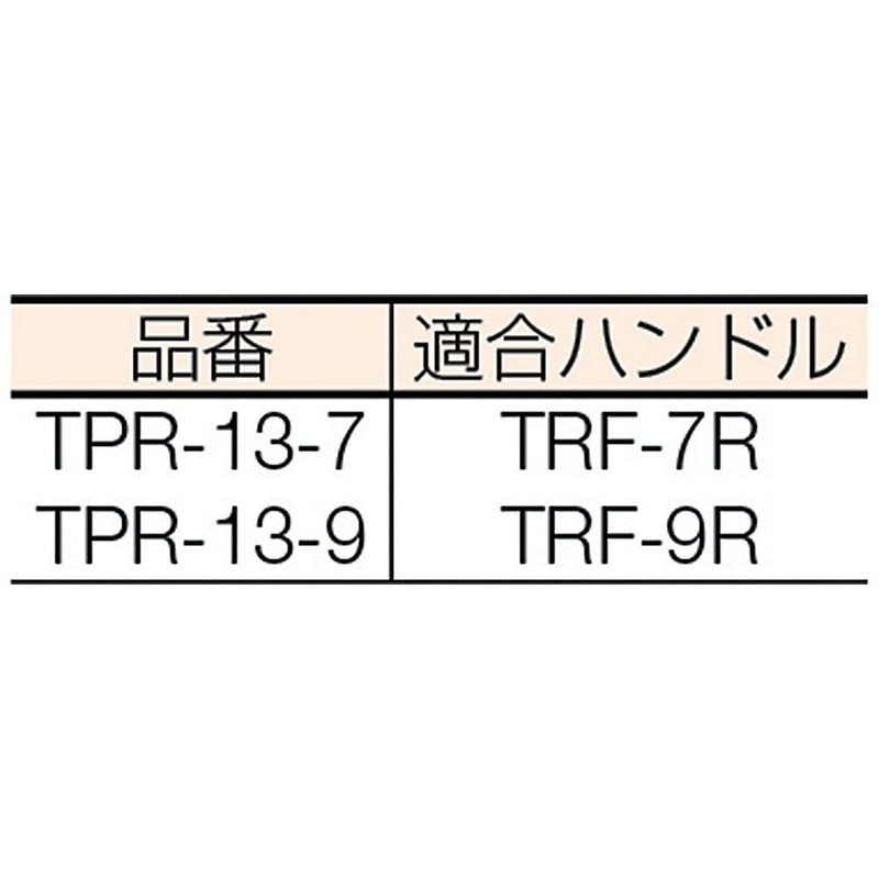 TRUSCO(トラスコ) レギュラーローラー万能用 9インチ TPR-13-9