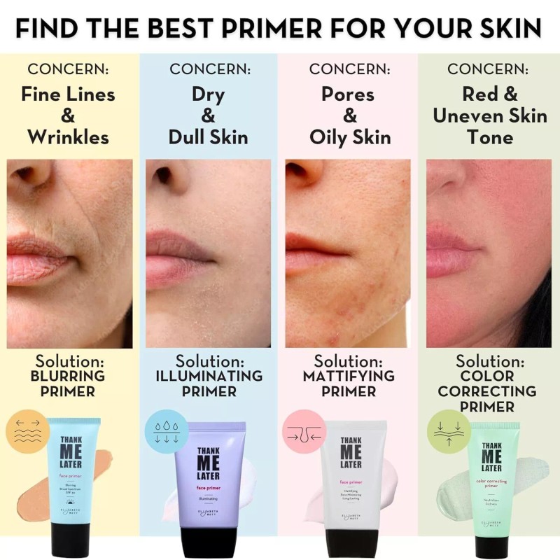 Elizabeth Mott Thank Me Later Face Primer w Niacinamide, Neutralize