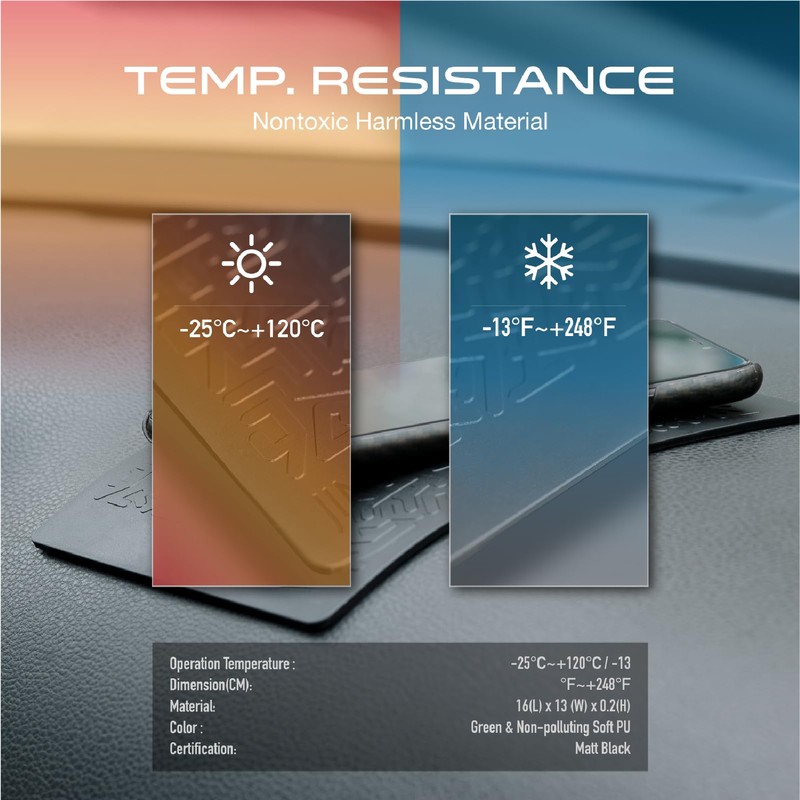 Car Dashboard Non Slip Mat, JIMISHA Anti Slip Pad, Anti