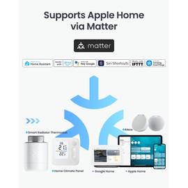 SwitchBot Smart Radiator Thermostat Matter Combo - Bluetooth Thermostat with App & Timer Control, Energy-Saving, Easy Installation, Compatible with Alexa, Apple Home