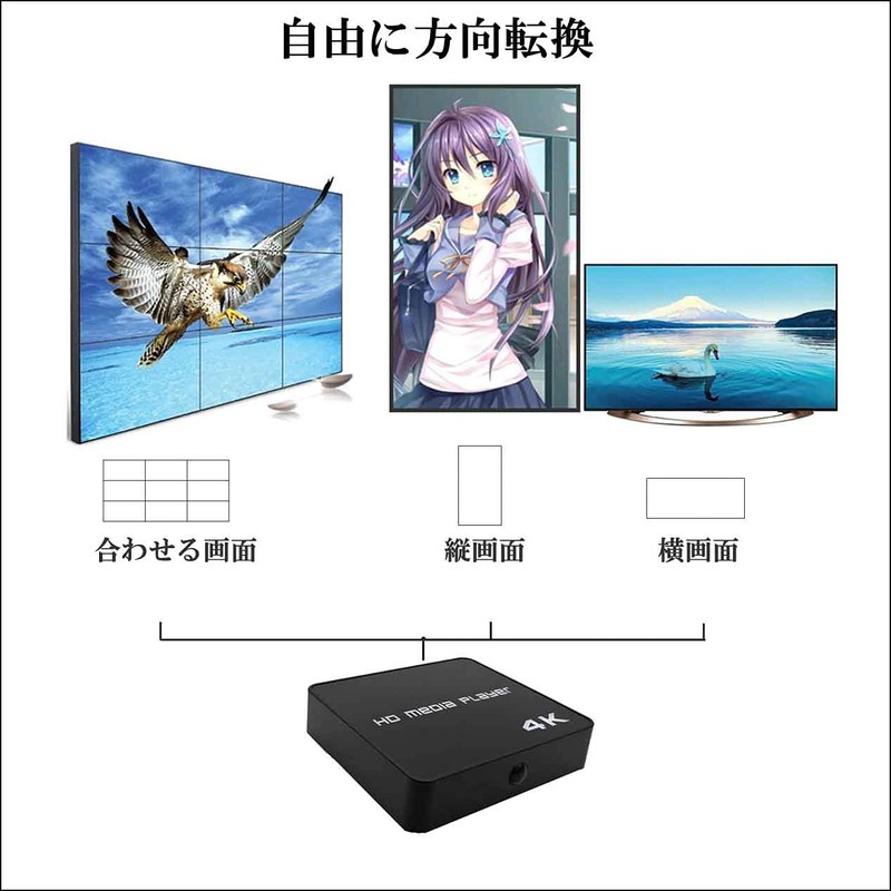 Media Player, 4K Multimedia Player, Maximum Resolution 4096 x 2160p