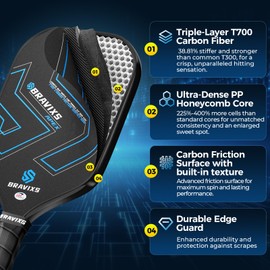 Pickleball Paddles Set of 2 USAPA Approved T700 Raw Carbon Fiber Pickleball Paddle, Friction Surface Pickleball Rackets with 4 Balls 1 Pickleball Bag, Pickle Ball Paddle Set for Men and Women