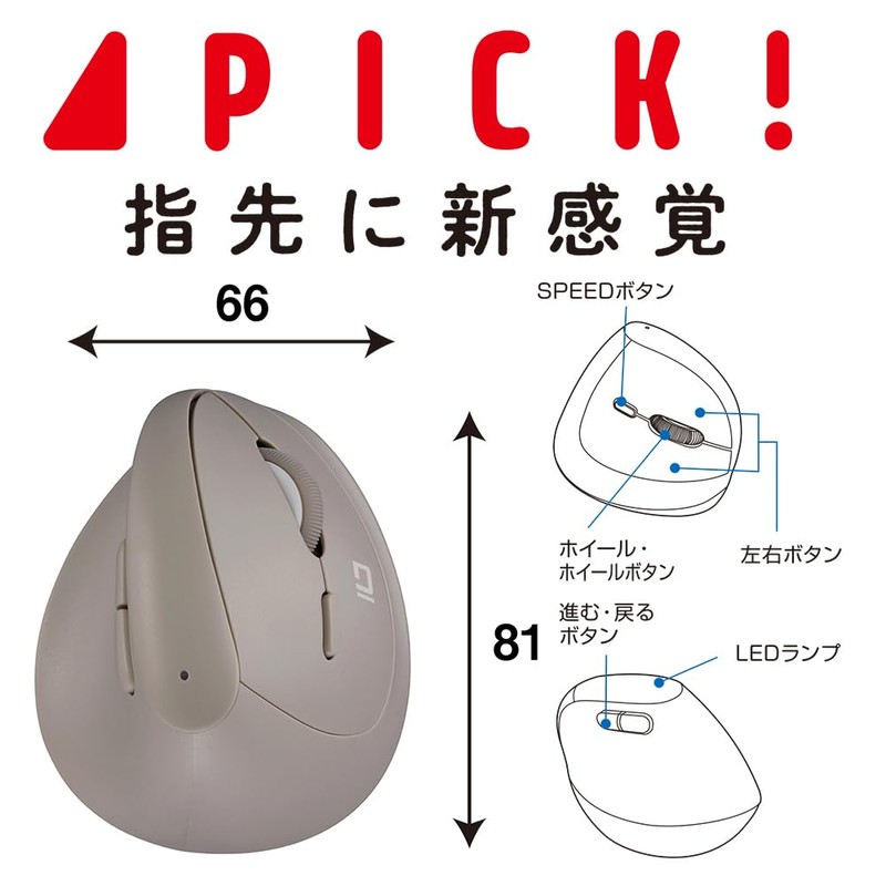 Digio2 Z4513 Mini Ergonomic Wireless Mouse, Quiet, 5 Buttons, BlueLED,