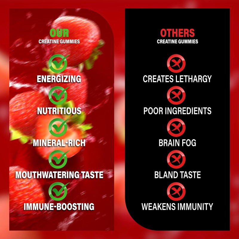 APEfuel Creatine Gummies for Men & Women - Sugar-Free Strawberry