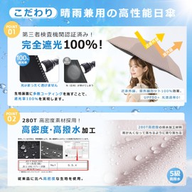 2025 Shishibera Folding Umbrella, 100% UV Protection, Completely Light Shade, Lightweight, 5.8 oz (149 g), Parasol, For Both Rain and Shine, UV Protection, Women's, J-Shaped Handle, 100% Light