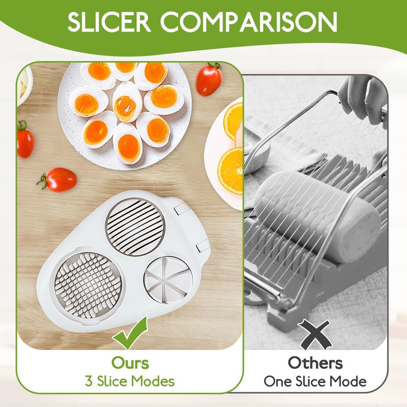 3 in 1 Egg Slicer, Stainless Steel Multipurpose Egg Cutter,
