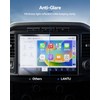 LANTU Car Screen Protector for 2024 2025 2023 2022 2021