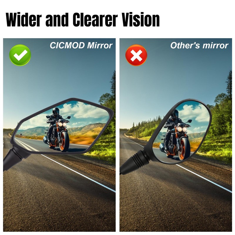 CICMOD Motorcycle Side Rearview Mirrors for Scooter ATV Cruiser Moped,
