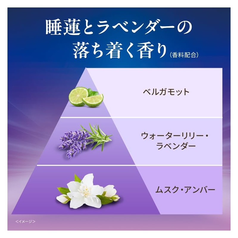 LUX(ラックス)スーパーリッチシャイン リラックスナイトケア コンディショナー 詰め替え 560g