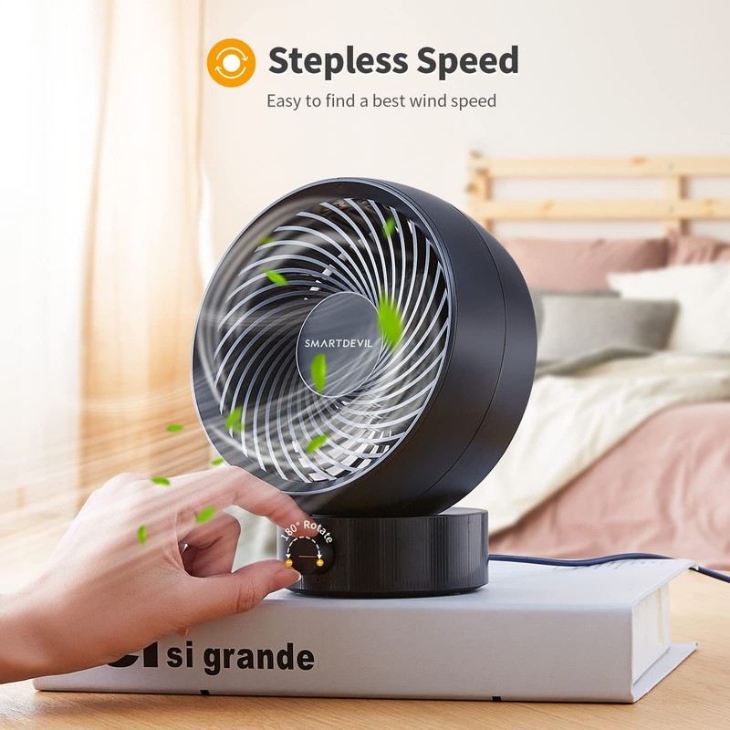 SmartDevil Small USB Fan, Mini Fan, Quiet Table Fan, Stepless