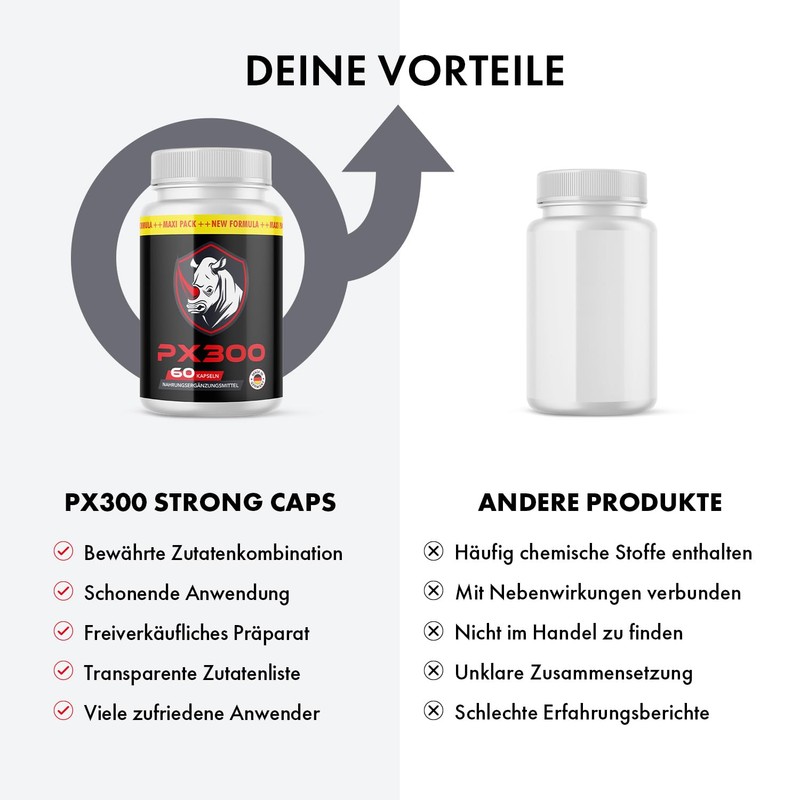 PX300 Strong Caps | Support Daily Use | 60 Capsules