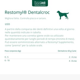 Restomyl Dentalcroc, Supporto nutrizionale, Migliora l'alito. Controlla e previene la Placca e il Tartaro dei Cani - Confezione con busta da 60 g