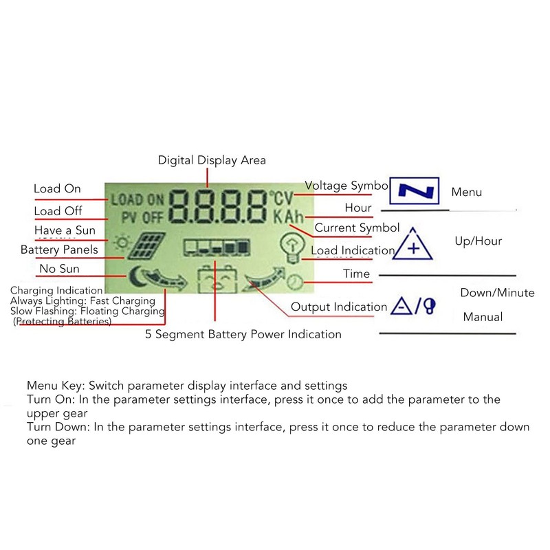 MPPT Solar Charge Controller 12V 24V Auto Identification LCD Display