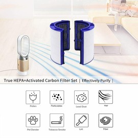 Air Purifier HEPA & Carbon Filter Compatible with Dyson PH01 Pure Humidify + Cool, HP06 Pure Hot + Cool Cryptomic, TP06, TP09, HP06, PH01, PH02, TP07, HP07, HP09, 970341-01, 965432-01