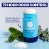 Megababe Desodorante Diario - El Geo Deo Con Multi-Minerales |