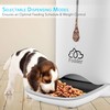 SereneLife 7QT Smart Automatic Pet Feeder - Electronic Digital Dry