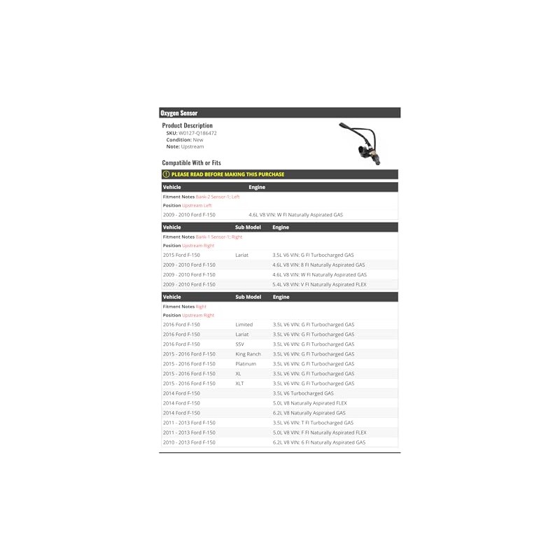 Upstream Oxygen Sensor - Compatible with 2009-2016 Ford F-150