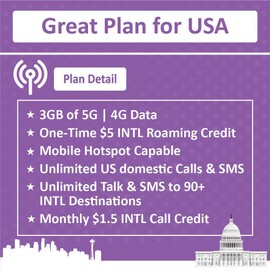 USA Ultra SIM Card 28Days | 3GB of 5G/4G High-speed Data | Unlimited Domestic US Call & Text + from US to 90+ INTL Destinations | International Call credit & Roaming credit | Refillable! (3GB Data)