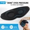 NEWGO Eye Mask Cooling Gel Cooling Mask Warm/Cold Therapy