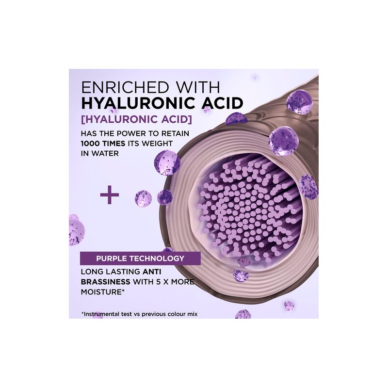 L'Oreal Excellence Cool Creme Permanent Hair Colour 8.11 Ultra Ash