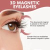 Landrain Magnetic Eyelashes Without Eyeliner, Reusable Magnetic Eyelashes, No Glue